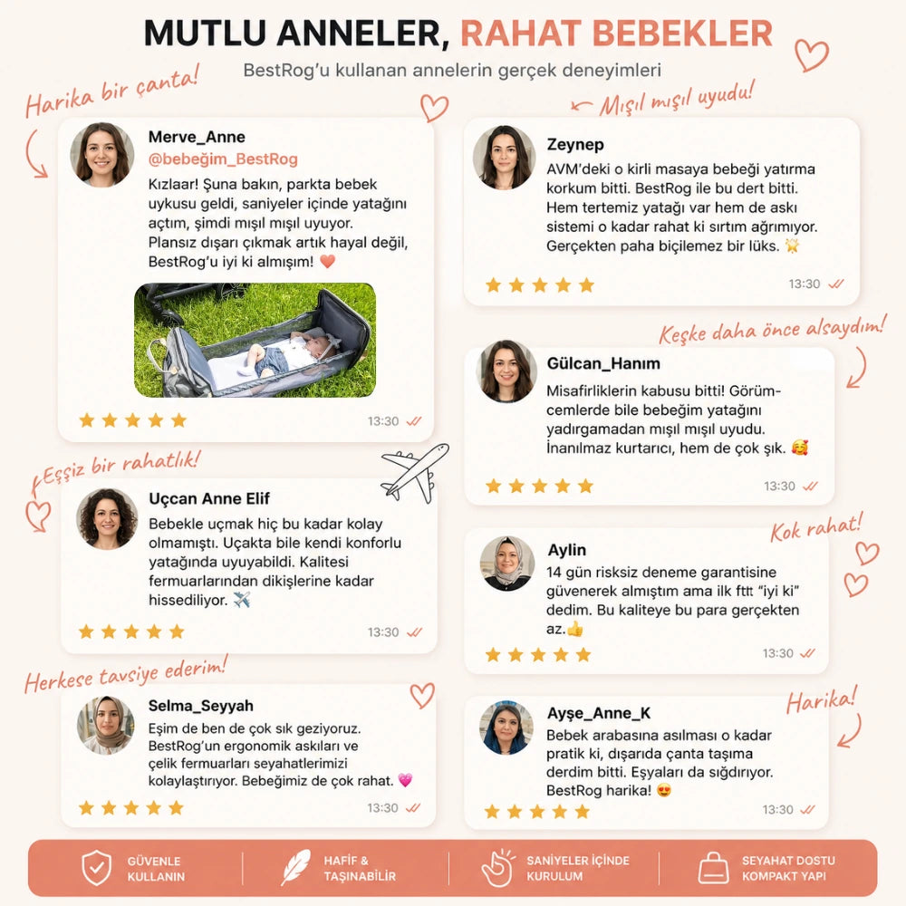 BESTROG 3’ü 1 Arada Bebek Bakım Çantası & Portatif Yatak